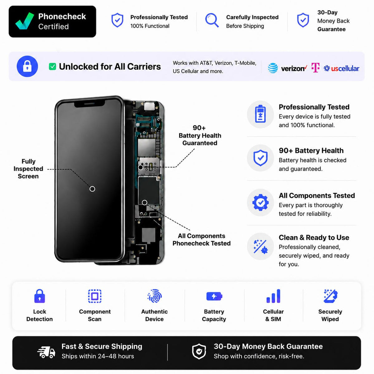 Refurbished iPhone 15 Pro Max | Excellent Condition