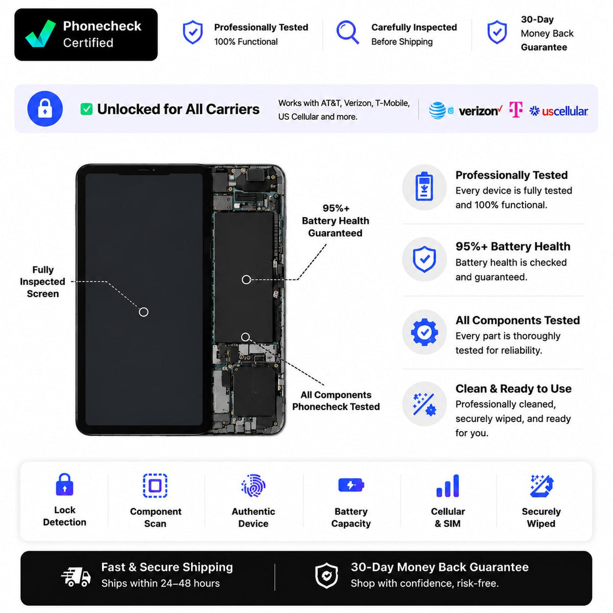 Refurbished Apple iPad Pro (M4) (5rd Generation, 2024) -Wi-Fi + Cellular | Excellent Condition